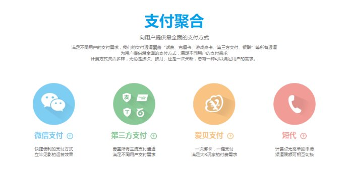 聚合支付顛覆了傳統(tǒng)的支付行業(yè)，邁進支付新紀元