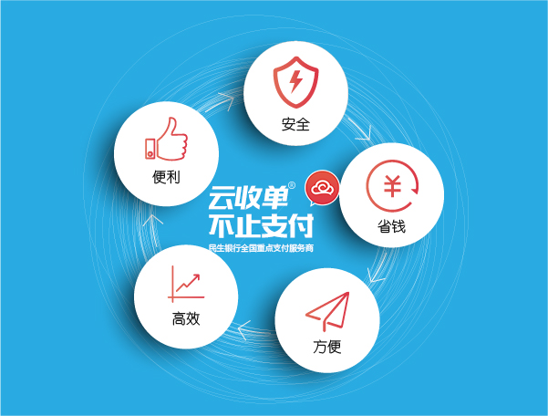 證通電子：完成了全系列產(chǎn)品與數(shù)字人民幣的支付對接